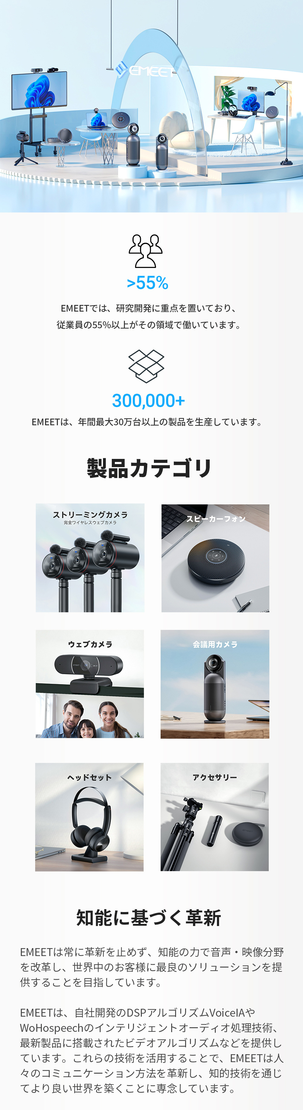 Emeet社紹介